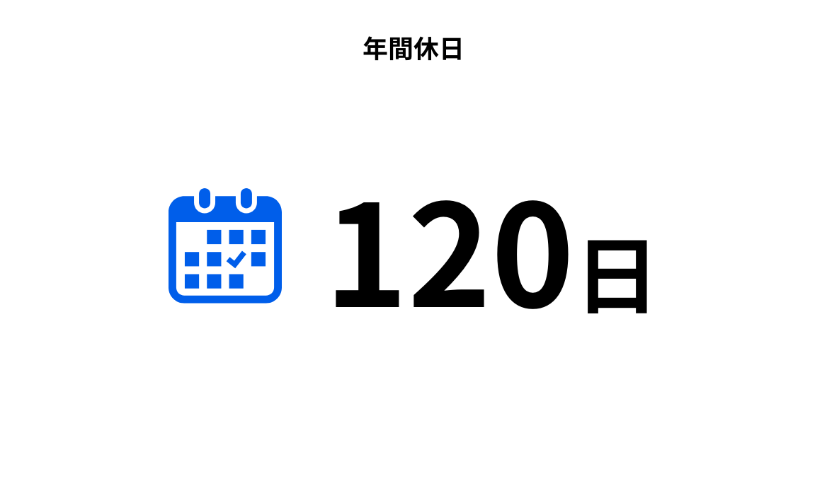 年間休日